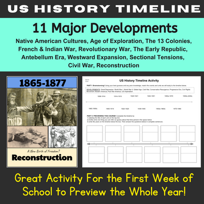 US History I Timeline: Decor & Activity