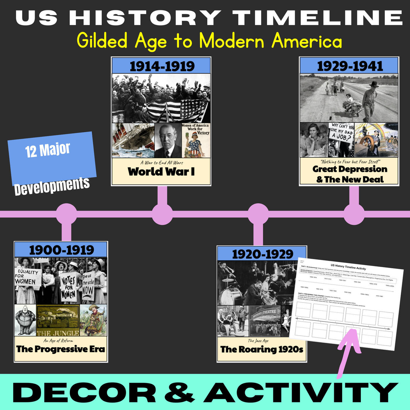 US History Timeline II - Decor & Activity!