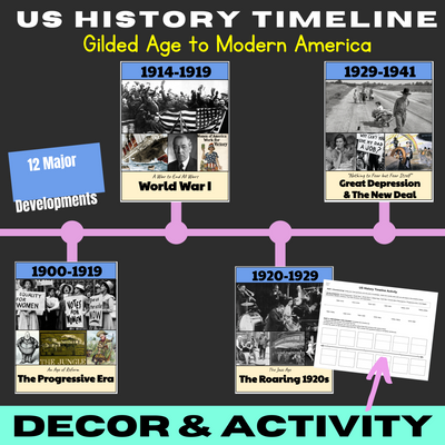 US History Timeline II - Decor & Activity!