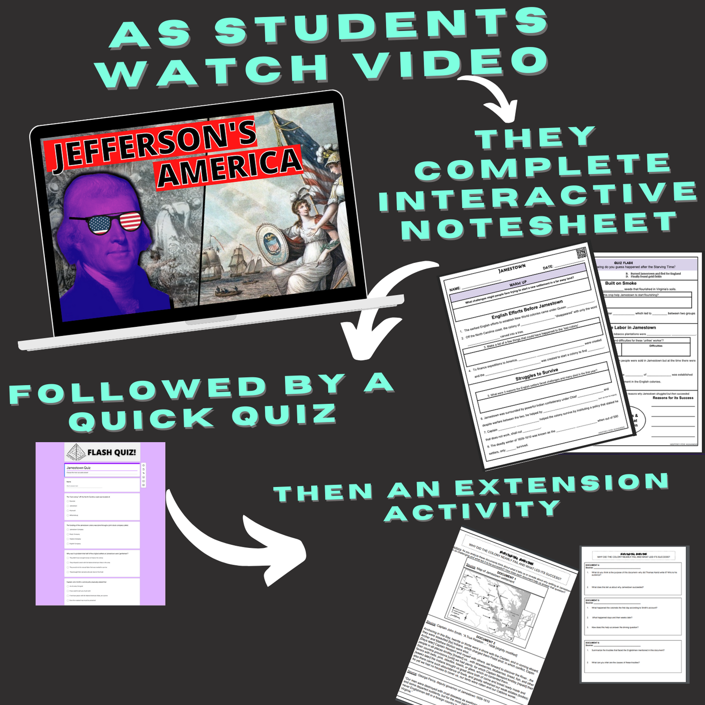 Presidential Reconstruction: Black Codes & Sharecropping