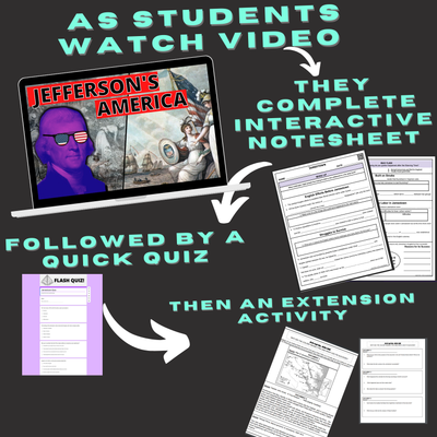 Presidential Reconstruction: Black Codes & Sharecropping