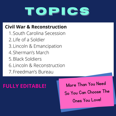 Civil War & Reconstruction Mini-Inquiry Activities