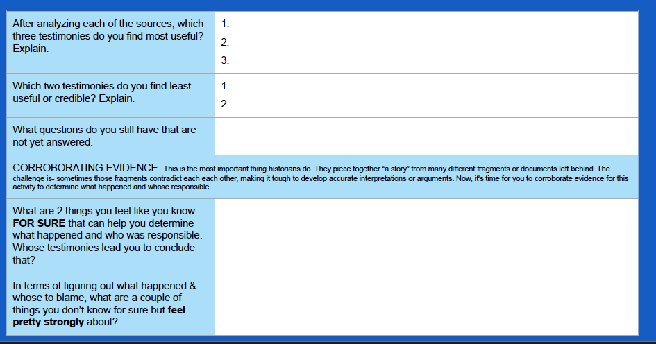 (revised) Lunchroom Fight Activity