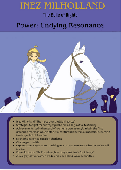 Women's Suffrage Action Card Activity