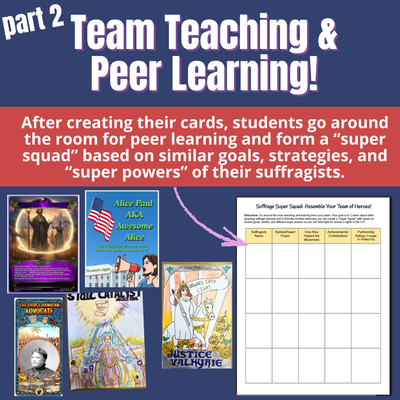 Women's Suffrage Action Card Activity