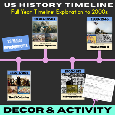 US History Timeline Full Year - Decor & Activity