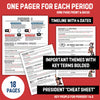 APUSH Exam Review One-Pagers + Quick Quizzes