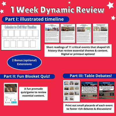 US History review timeline